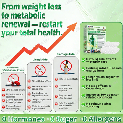 GFOUK® MORINGA BERBERINE × NAD + 10-IN-1